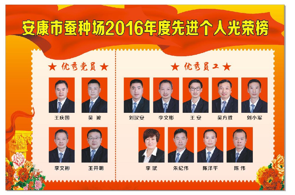 安康市蚕种场有限公司2016年度光荣榜
