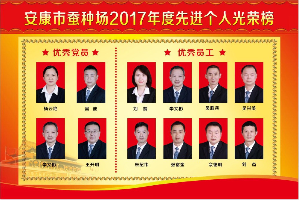 安康市蚕种场有限公司2017年度优秀员工