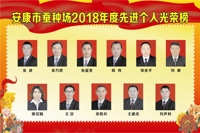 安康市蚕种场有限公司2018年度先进个人光荣榜