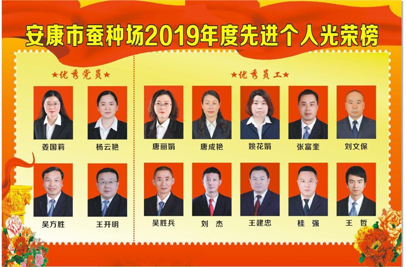 安康市蚕种场有限公司2019年度先进个人光荣榜