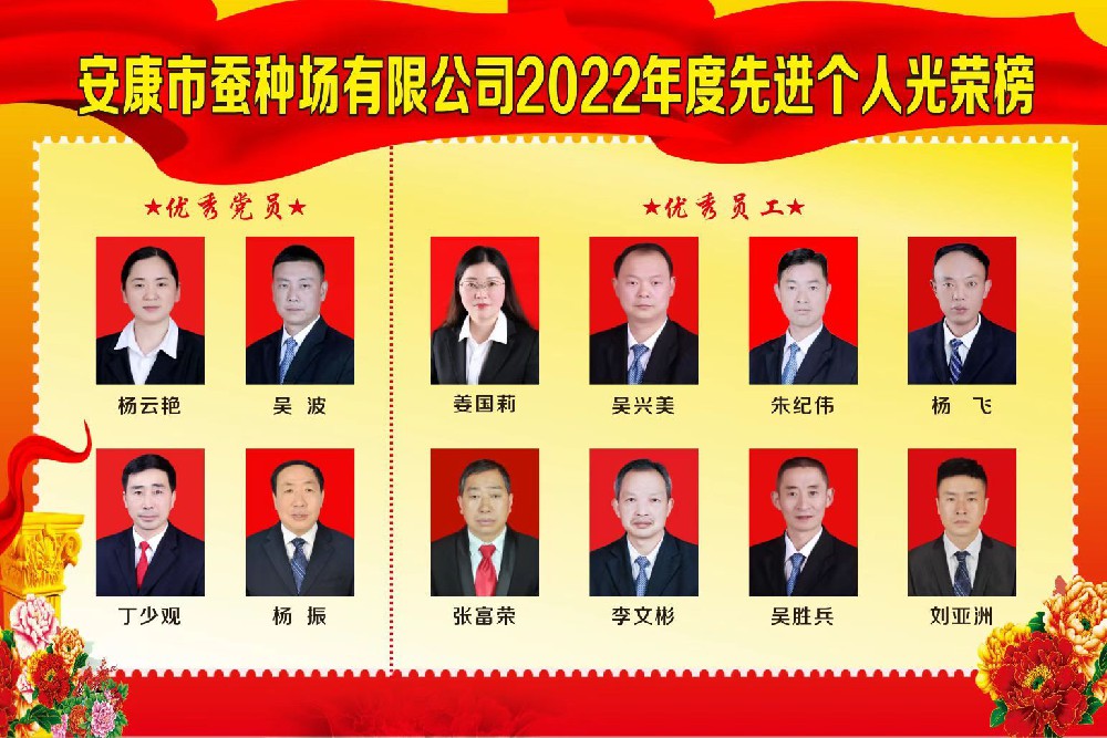 安康市蚕种场有限公司2022年度先进个人光荣榜