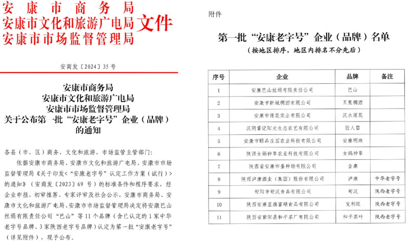 喜报 安康市蚕种场有限公司 “金康”品牌荣获第一批“安康老字号···